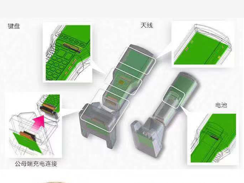 應(yīng)用領(lǐng)域